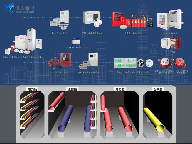 pg模拟器麻将胡了试玩版2024-pg模拟器麻将胡了试玩版免费模拟器