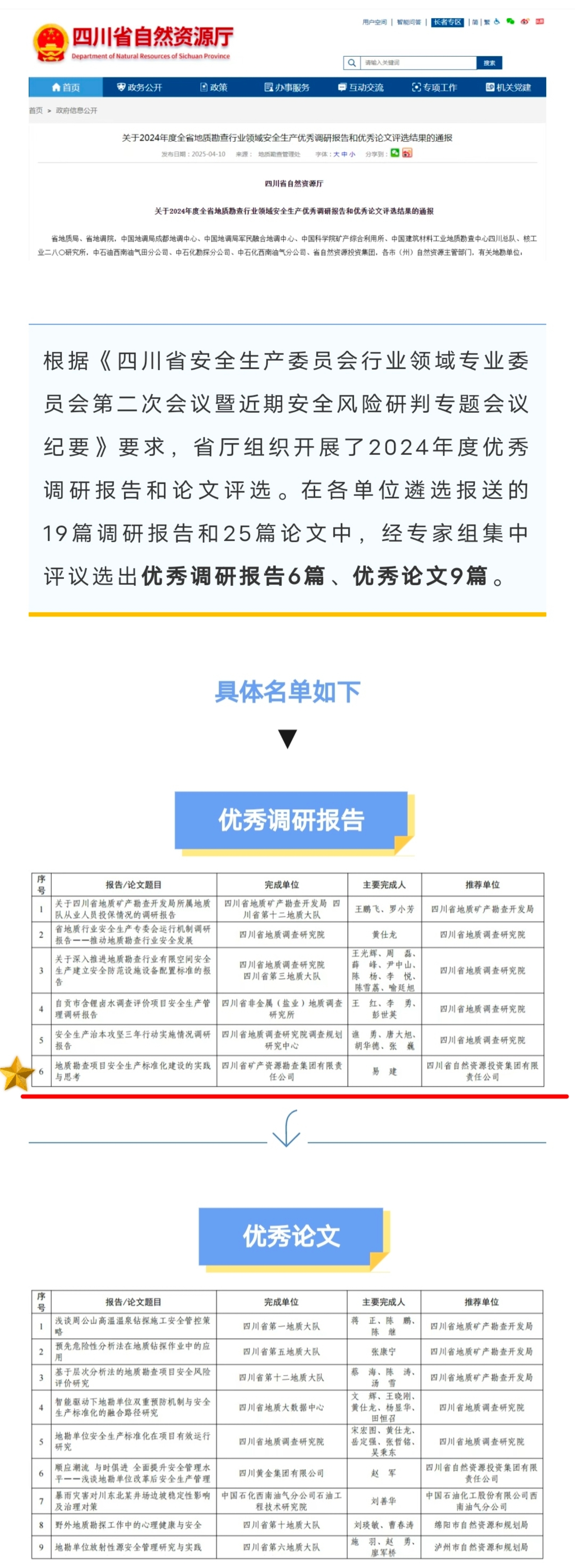 徲-