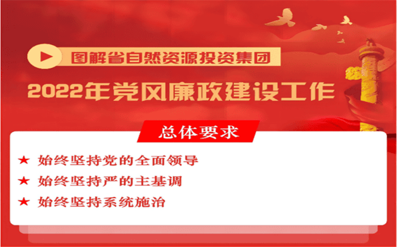 һͼ | ʡpg齫ģͶʼ2022굳ᱨ